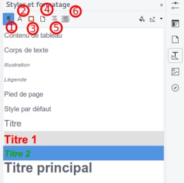 Sélection des 6 catégories de styles dans Writer